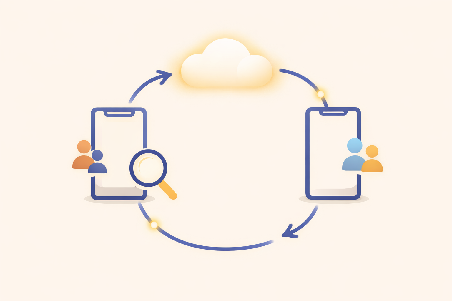 Семейная синхронизация Aisyla